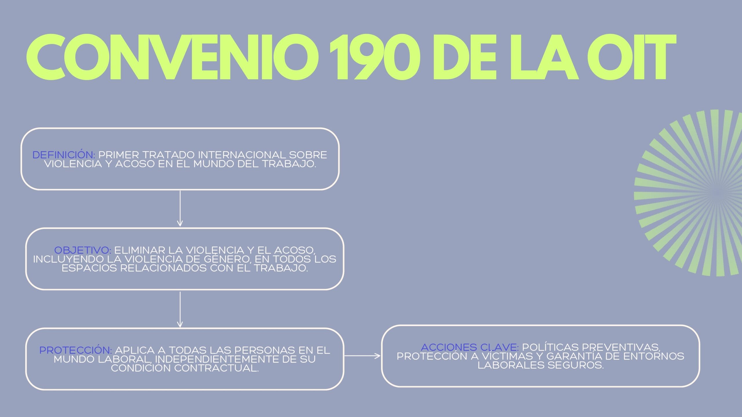 TALLER SENA _page-0003